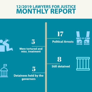 December 2019 report, Lawyers for Justice